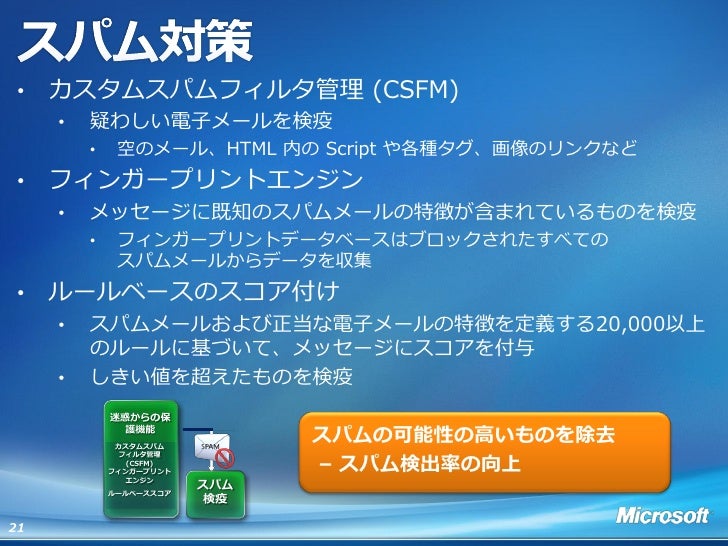 データベース20; 21.